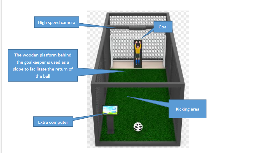 Portero Robot Goalkeeper Para Entrenamiento De Fútbol